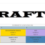 draftmatrix.png