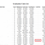 gradcodereport.png