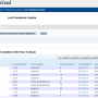 last_gradebook_update.png