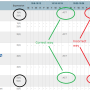 duplicateattendance.png