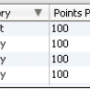 eoy_elem_grade_points_possible.png