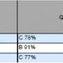 eoy_elem_scoresheet_report.png