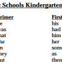 kg_word_list_2015-16.png