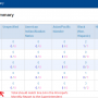 enrollsummary.png