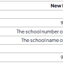 student_field_values_to_change_for_early_grad.png